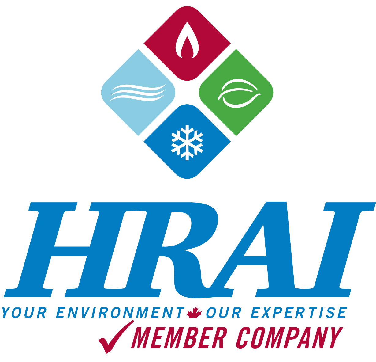 For Water Treatment replacement in Guelph ON, opt for an HARDI member.